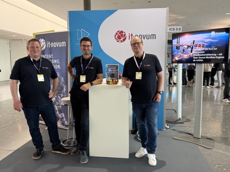 All about Process Management MEssefoto