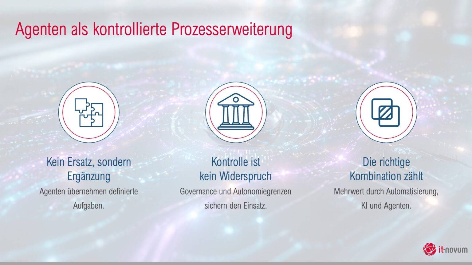 KI in der Prozessautomatisierung Vol. 1: <br>Lock-in vermeiden, flexibel bleiben 7 agenten-in-Prozesse-integrieren_Version Webinar01